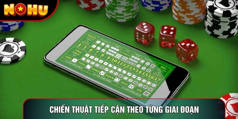 Chiến thuật tiếp cận theo từng giai đoạn