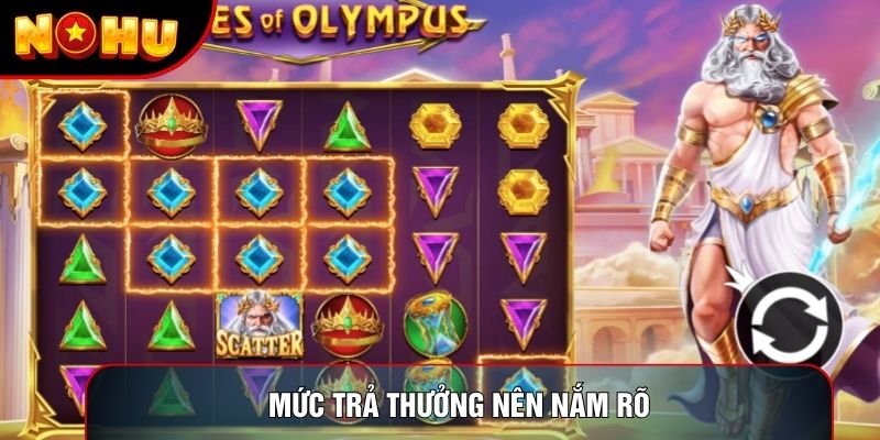 Mức trả thưởng nên nắm rõ
